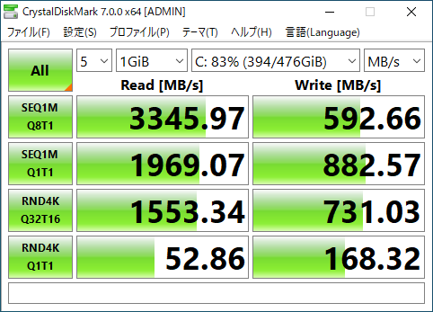 SSD