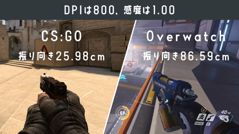 ゲーミングマウスのDPIと感度について解説 | ゲームギーク