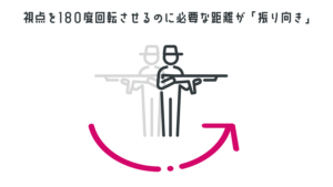 ゲーミングマウスのDPIと感度について解説 | ゲームギーク